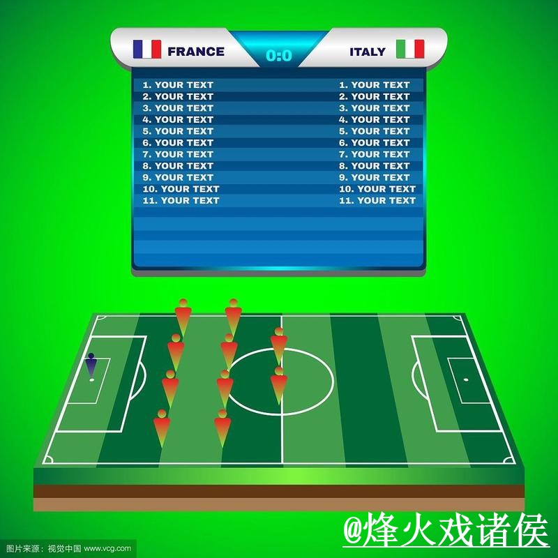 世界杯比分查询入口更新，实时速度和比分更新别弄错