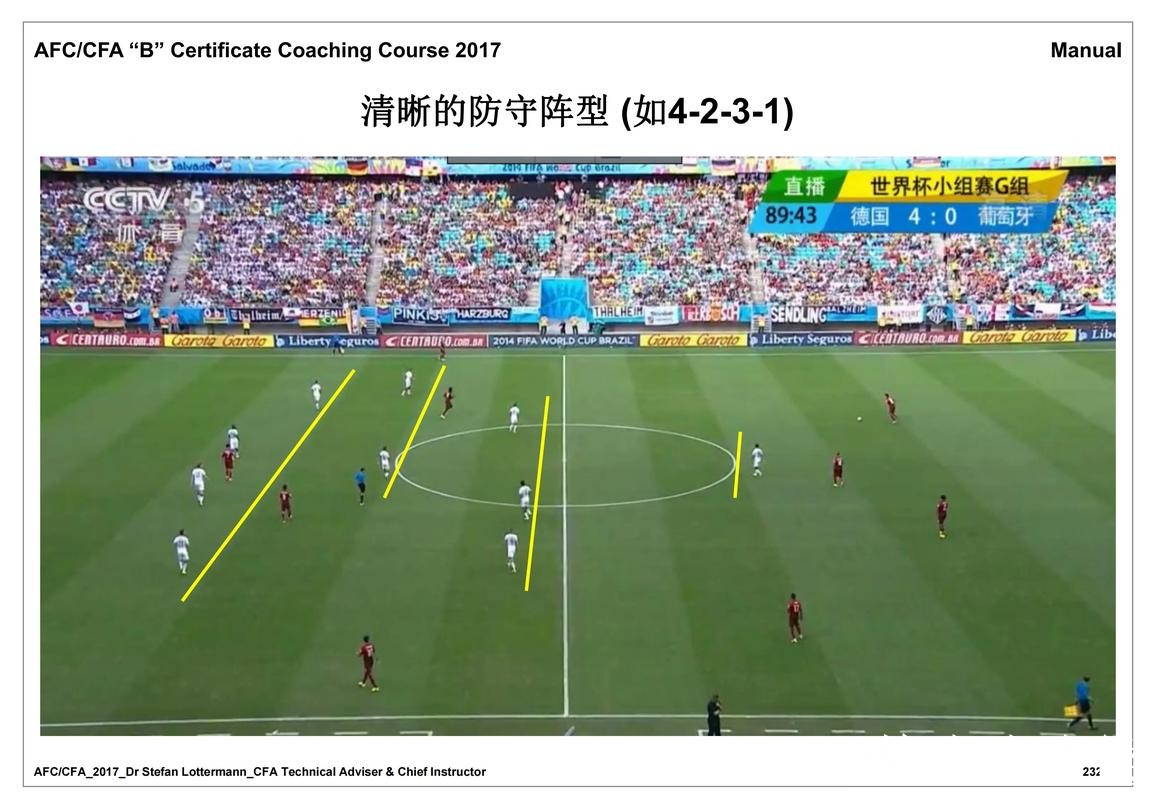 美加墨世界杯比分平台选择,入口地址和数据更新说明 美加墨世界杯比分平台选择,入口地址和数据更新说明