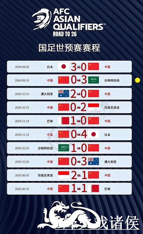 2026世界杯实时比分最新整理,直播区别和入口地址一次看懂 2026世界杯实时比分最新整理,直播区别和入口地址一次看懂