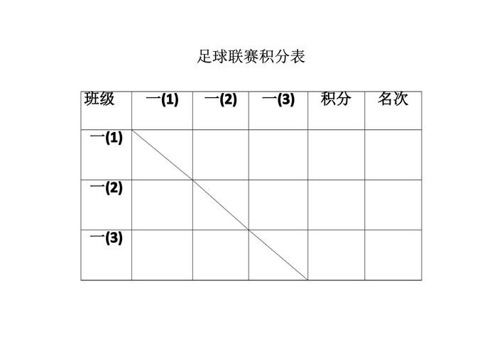 掌握世界杯比分技巧的官方指南